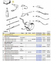 (65311360794)-Radio Noise Suppression (Antistatic) Kit - 320i (77-83), 518/520 (Euro) (Genuine BMW) (1 available)