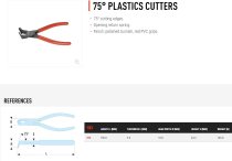 (396) - 75° Plastics Diagonal Cutter