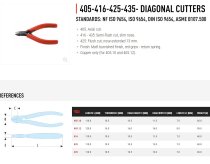 (405.12)-MicroTech Precision Diagonal Cutting Pliers-120mm