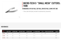 (406.8MT)-MicroTech Small Mesh (thin) Cutting Pliers