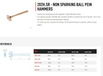 (202H.1SR)-Non Sparking Ball Pein Hammer-680gr