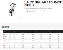 (J.7/16F) - 3/8" Drive 12pt Swivel Socket-7/16" (gen 2)