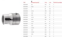 (K.1P1/4B)-3/4" Drive 12pt Socket-1 1/4" (USAG)