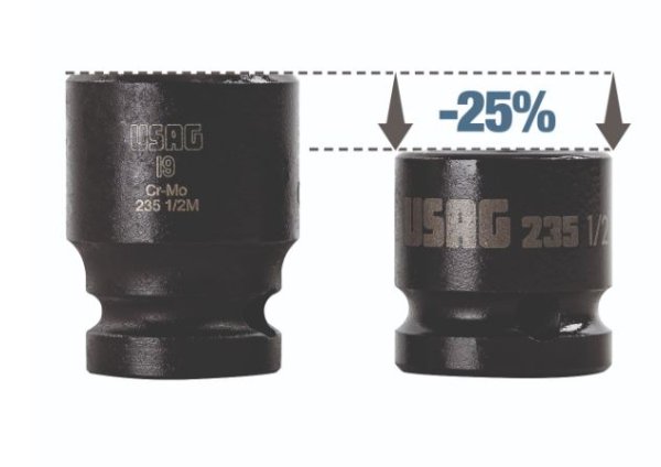 (NSS.19A)-1/2" Drive 6pt Short Impact Socket-19mm (USAG)