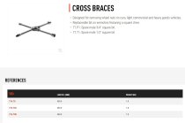 (77A.T0D)-Wheel Lug Cross Brace (1/2" sq + 17/19/22mm)