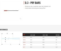 (D.3-7) - PryBar (165mm/6.5")