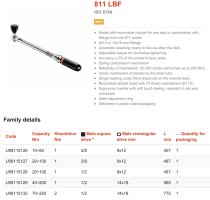 (S.306A350)-1/2" Drive Torque Wrench (70-350nm)(USAG)