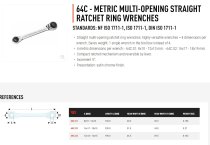(64C.S3)-Quatro Ratcheting Box Wrench (12/13/14/15mm)