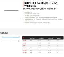 (R.248-25D)-9x12mm Non Vernier Adjust Click Wrench (5-25nm)