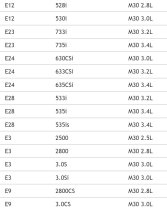 (11341257592)-Intake Valve-Bavaria/CS, 530i/528i, 533i/535i/633i/635i (-88) (46x8mm) (6 available, must buy all 6)