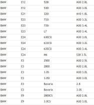 (63311362711)- Trunk Light-E3/E9, E21, E12, E23, E24, E28 (Hella K12850, 5w) (Hella/Germany) (1 available)