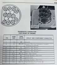 (Pub)(89891000127)-Electrical Troubleshooting Manual-BMW 1982 733i (good condition) (1 available)