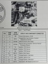(Pub)(89891000188)-Electrical Troubleshooting Manual-1987/1988 BMW 528e (great condition) (1 available)