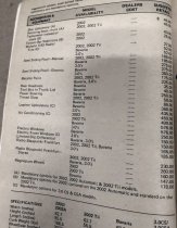 (Edmunds-73/74) - Edmunds Car Buyer Price Books - 1973 & 1974 (foreign & domestic) ($10 PER BOOK-your choice)