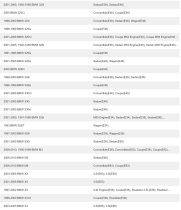 (11511711484)-Water Pump O-ring - 325i/525i (M50) and many others (see list) (Genuine BMW) (1 available)