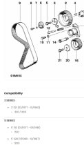 (11311717215)-Timing Belt (toothed) - Euro BMW models-323i (3/77-10/82), 520i (E12 and E28) (FN-Germany) (1 available)