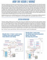 (Vision 2) - HTP Vision 2 Controller with Display (previously used with Heat Transfer Products Munchkin boiler)