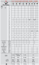 (SK.453N)-Facom Mixed Drive (1/2 & 3/4) 6pt Metric Tool Set (8>50mm)