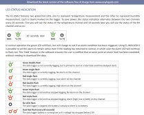 (Lascar EL-USB-2)-Relative Humidity & Temperature Data Logger (New/Unopened)