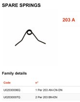 (985.RI)(203EN)-Right Cut Aircraft Shears (USAG) (4 available at this price)