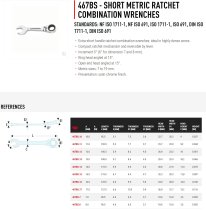 (467BS.7) -Compact Ratcheting Combination Wrench-7mm