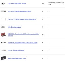 (R.180J31B) (608 1/4 EAK) - 1/4" Drive Tool Set with Rotator Ratchet & Compact Bit Set (4-14mm) (50pc total) (USAG)