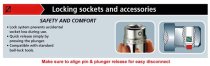 (S.232B) - 1/2" Drive Adapter (1/2" to 3/4")