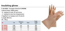 (BC.91VSE) -Insulating Latex Gloves-1000v Resistance (size 10)
