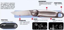 (840.LE)-Stainless Steel General Purpose Knife