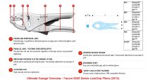 (501AMP) -Single Setting Lock-grip Plier (Proto/Facom) (limited supply)
