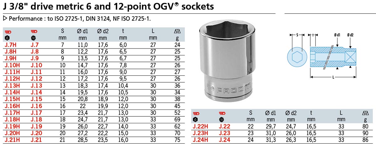 3/8" Drive 6pt Socket-12mm (J.12H)
